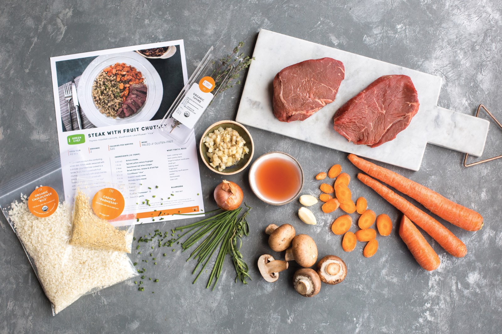 Healthy Meals in a Box RESIDE Magazine